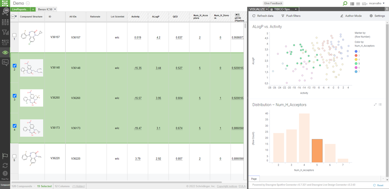 Bi-Directional Marking