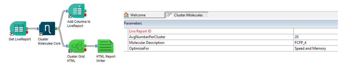 Cluster Molecules in Pipeline Pilot