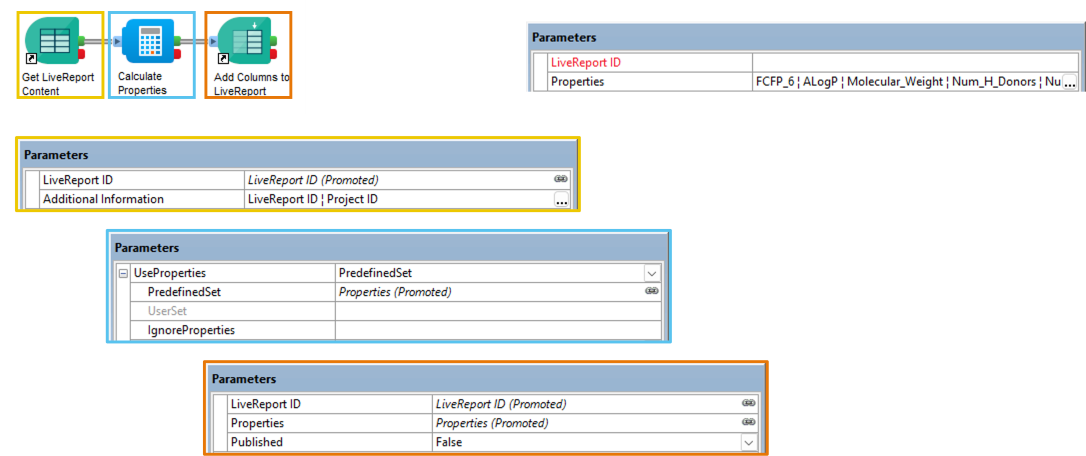 Edit LiveReport protocol