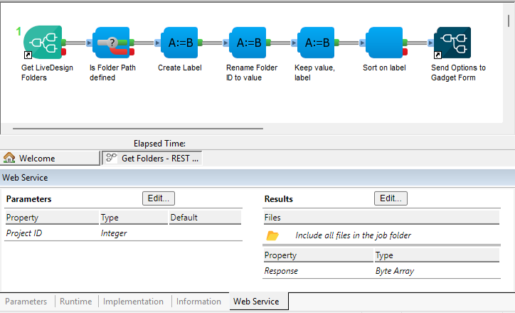 Get Folders - REST Resource protocol
