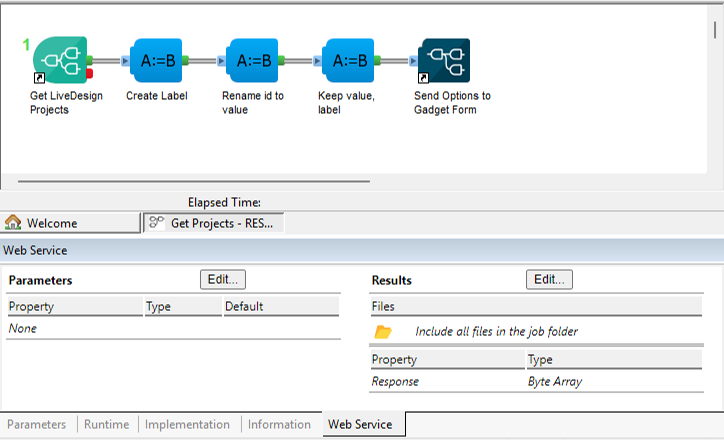Get Projects - REST Resource protocol