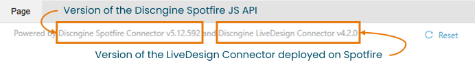 Spotfire Gadget Version
