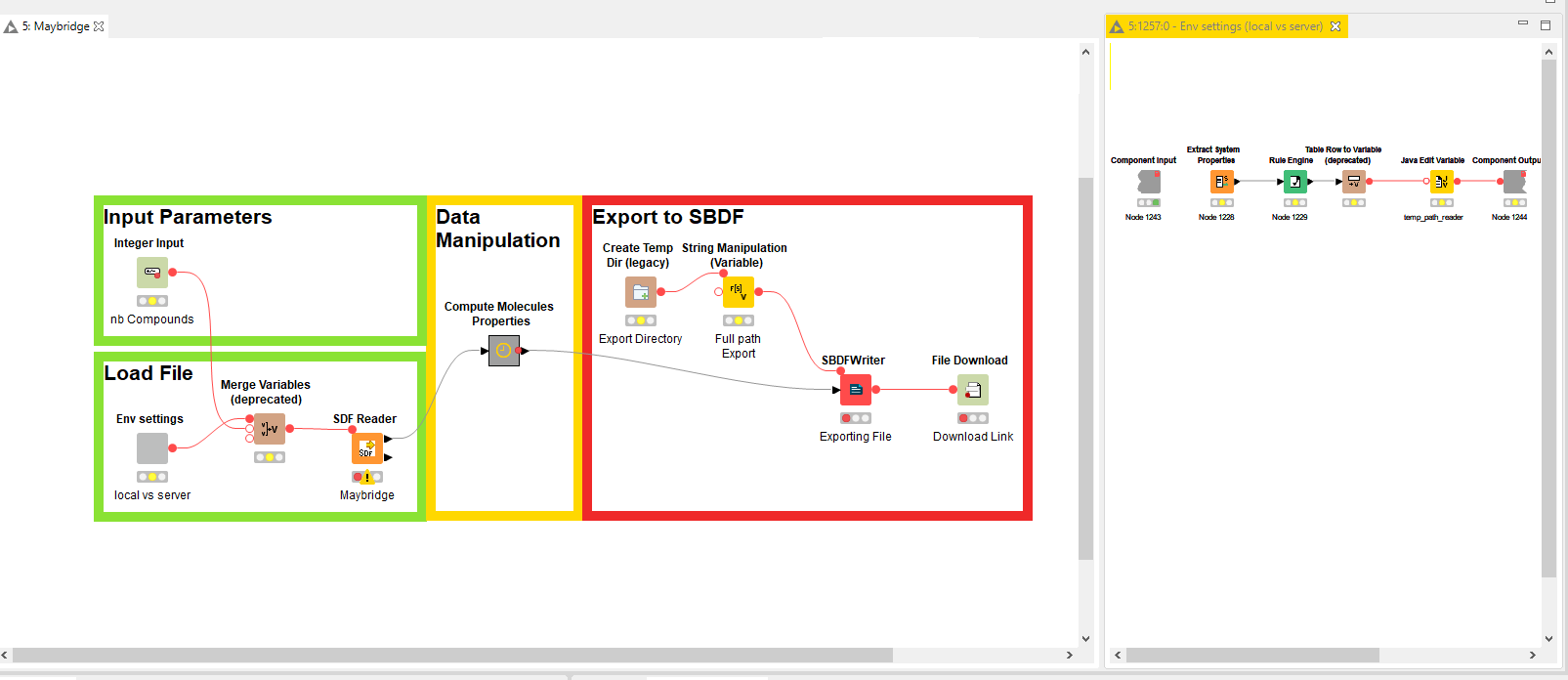 Knime_Workflow_Sample_Sample