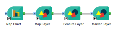 Map Chart Layers