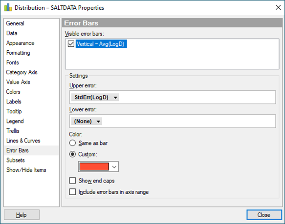 Spotfire Error bars properties