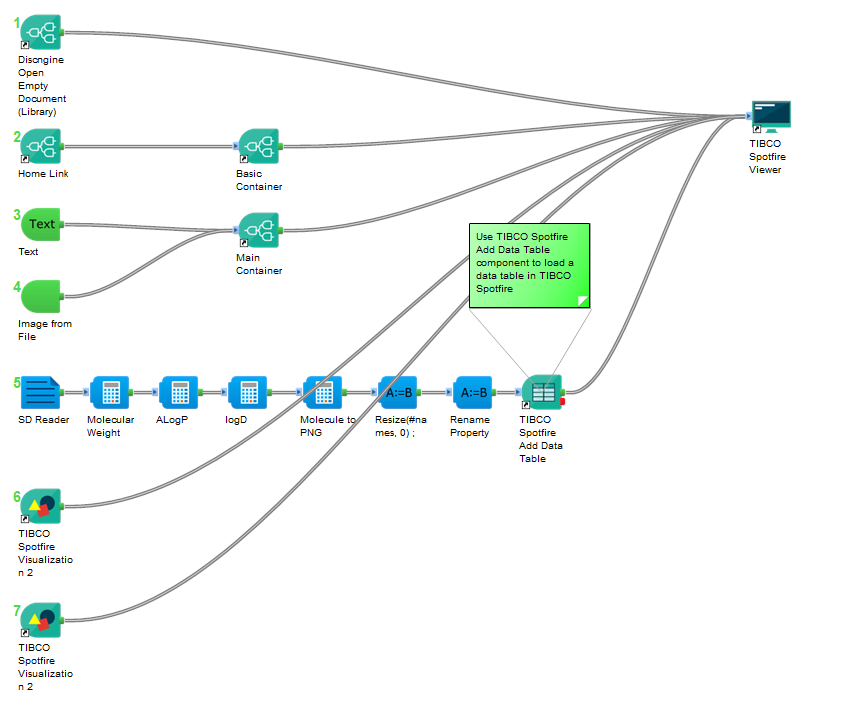 Add Data Table in Spotfire - 4.1
