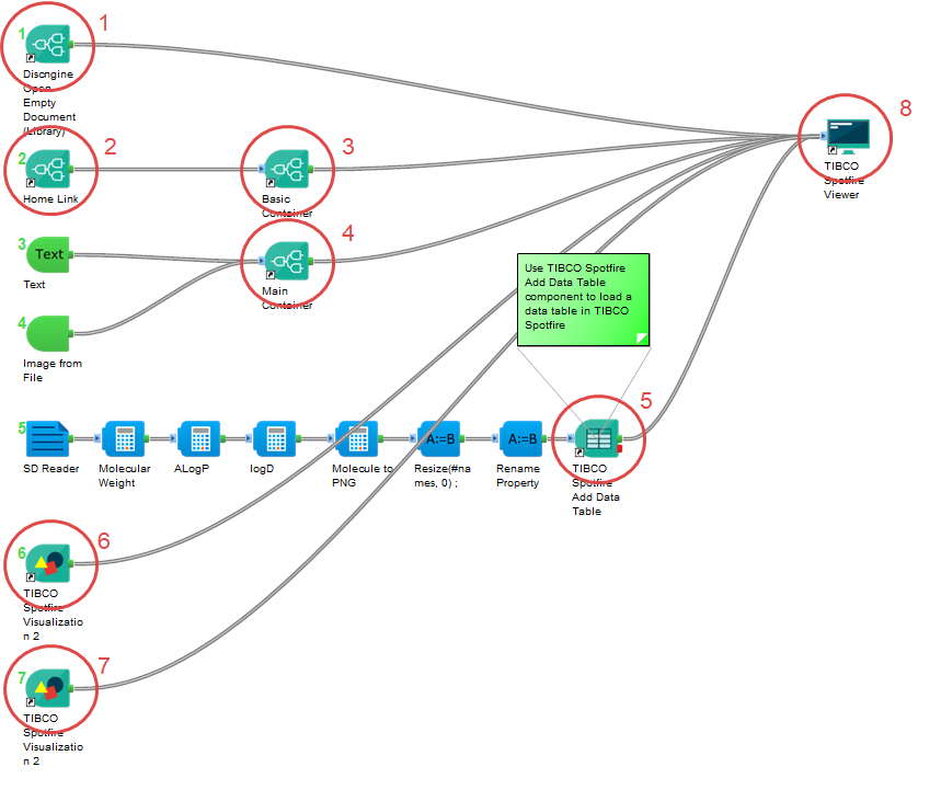 Add Data Table in Spotfire - 4.1 - components to be replaced