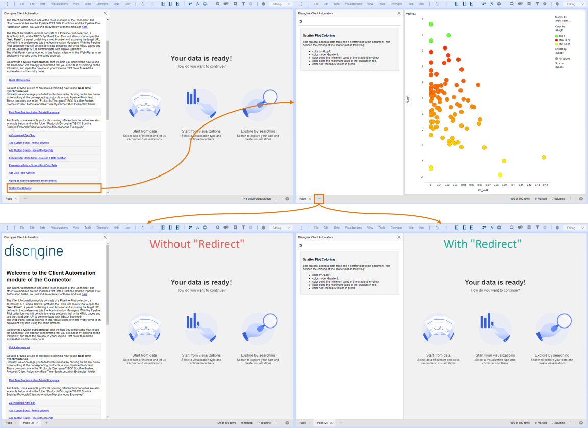 Behavior with and without Redirect
