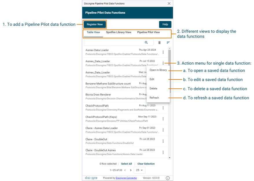 Data functions annotated overview