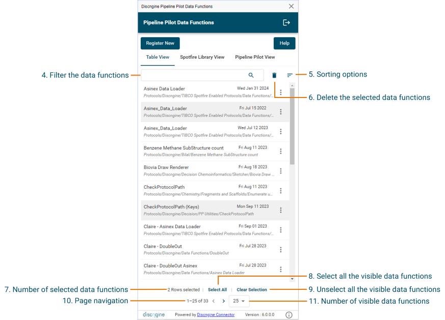 Data functions annotated overview