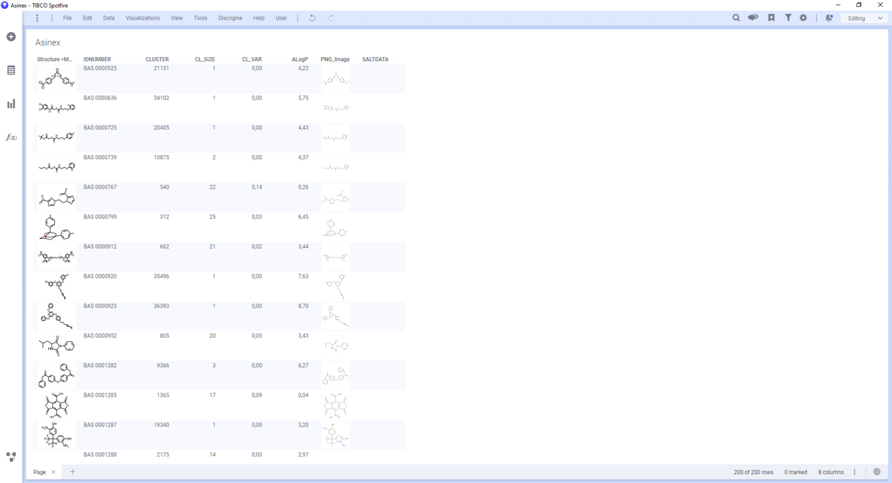 Asinex data table