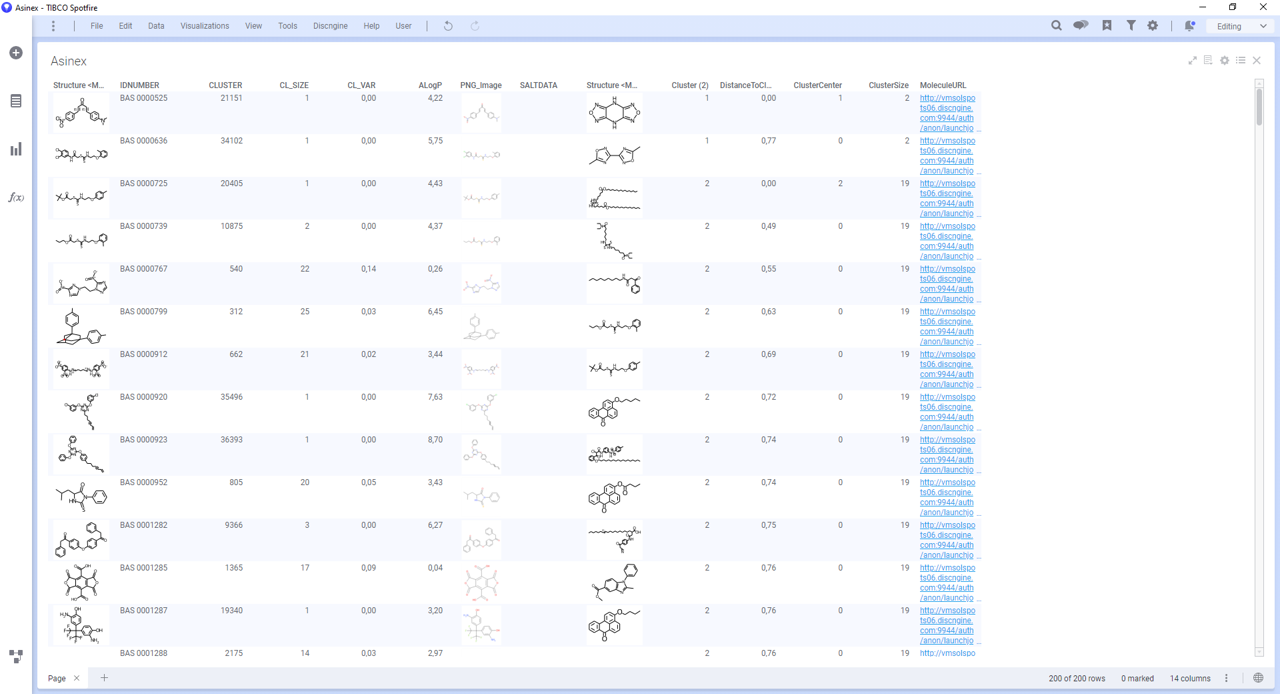 Asinex data table