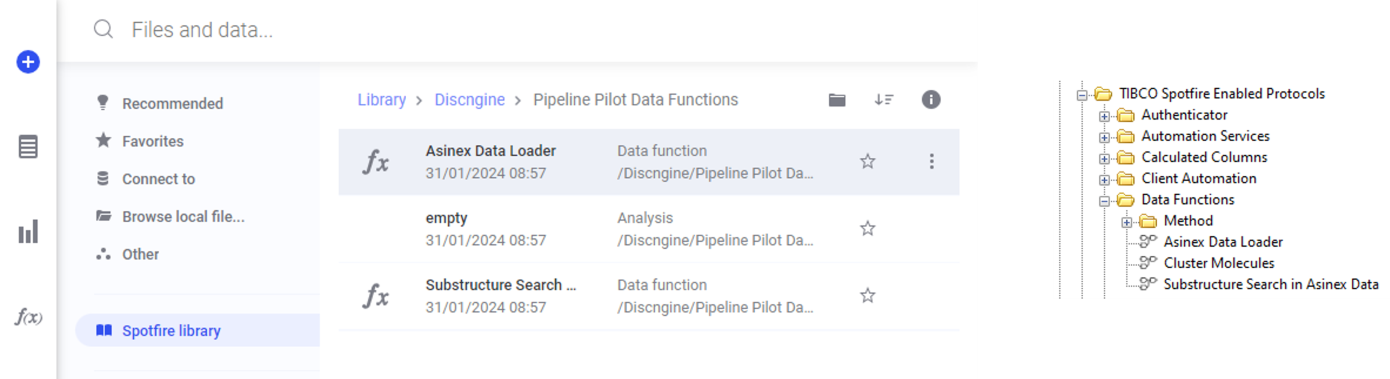 Data functions registered