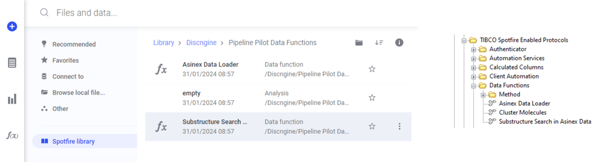 Data Functions registered