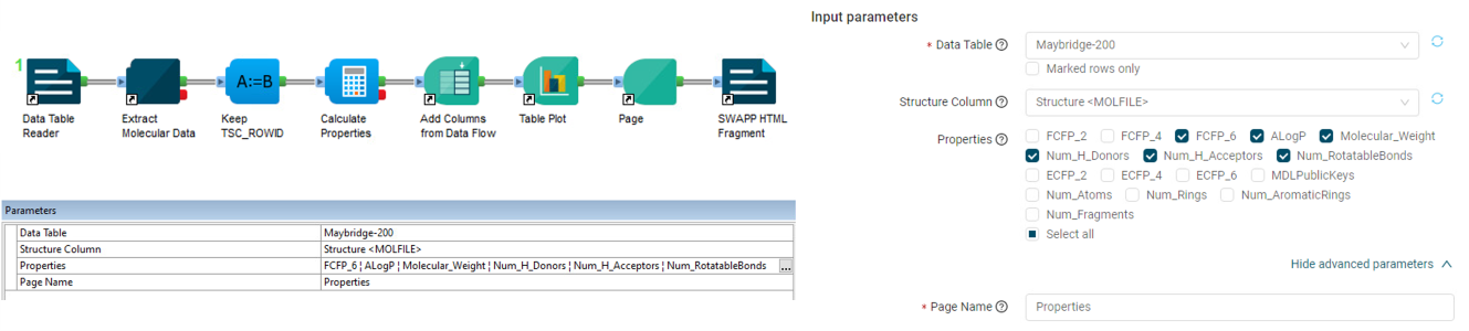 Protocol parameters in Pipeline Pilot vs in SWAPP