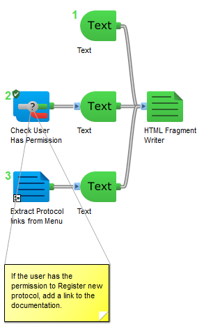 SWAPP Home Page protocol example