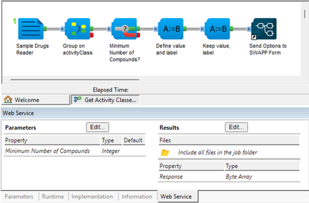 Get Activity Classes - REST Resource protocol